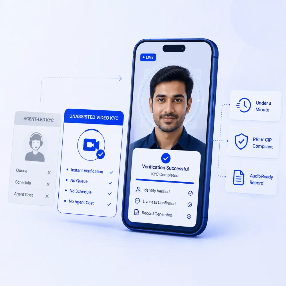  Unassisted-Video-KYC-535-2.web