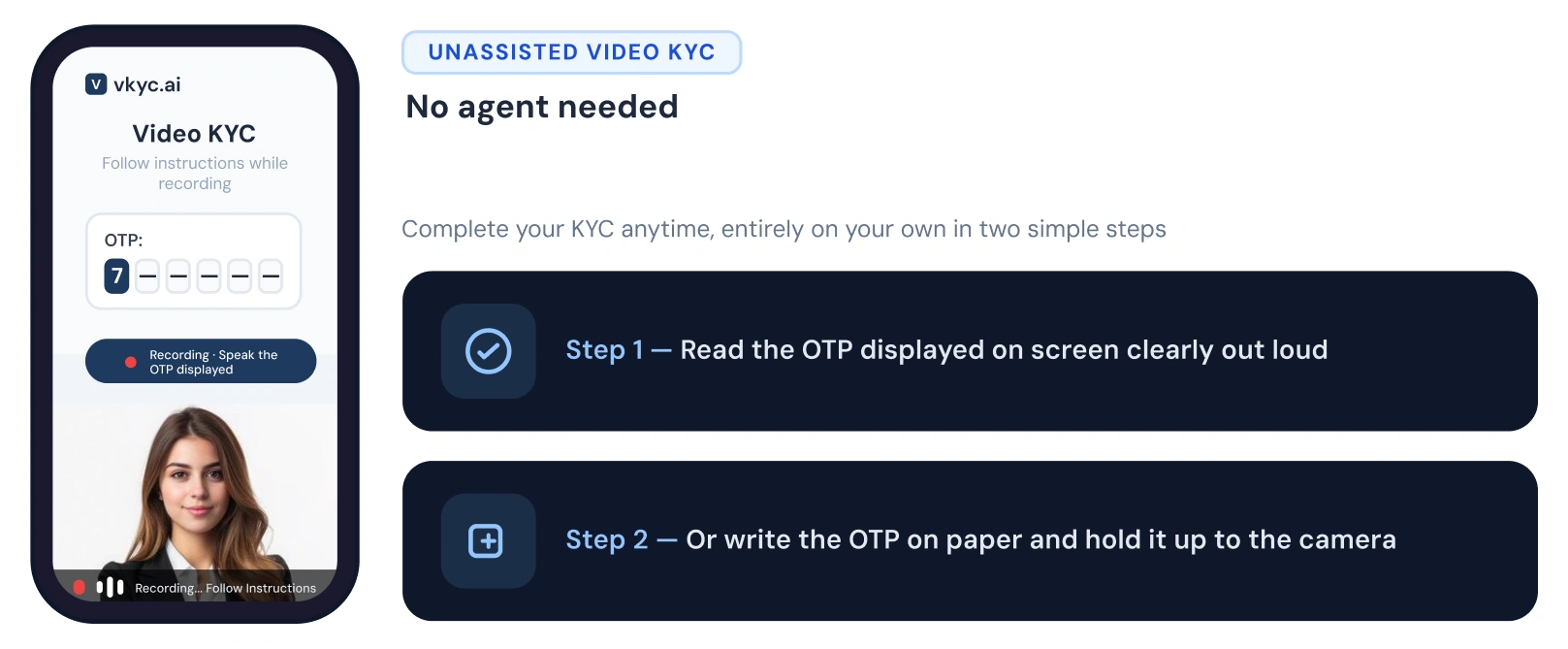 Unassisted VKYC